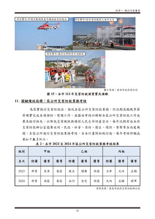 113 年臺南市環境保護計畫第68頁內容